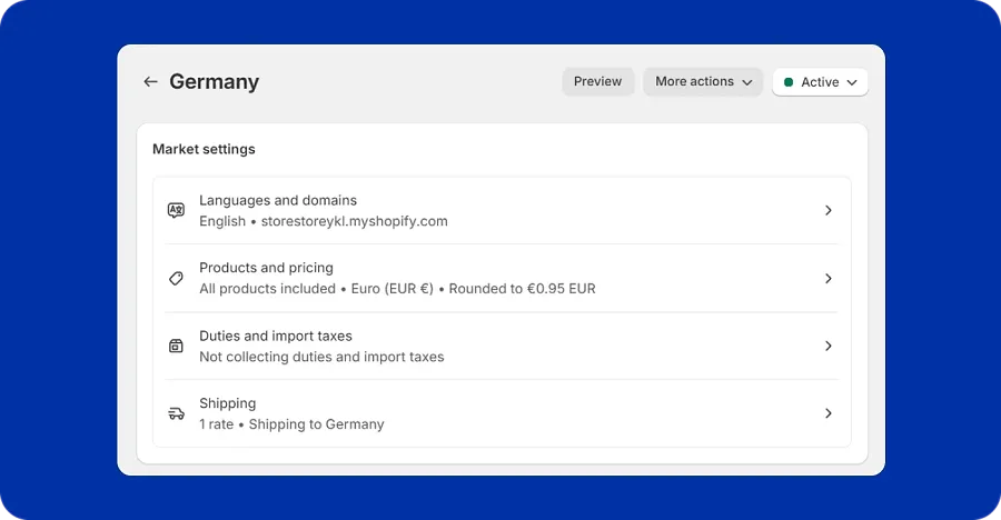 Shopify International Markets