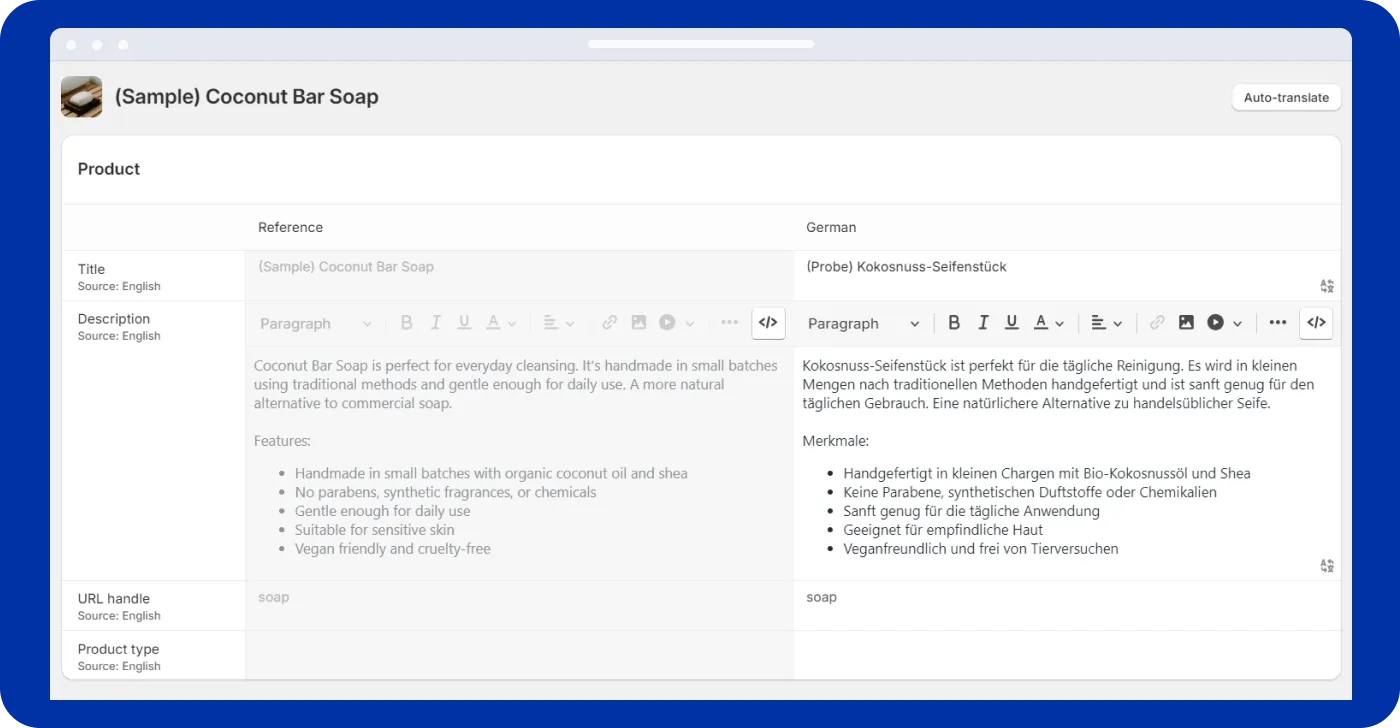 Shopify global selling