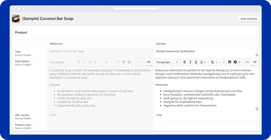 Shopify global selling