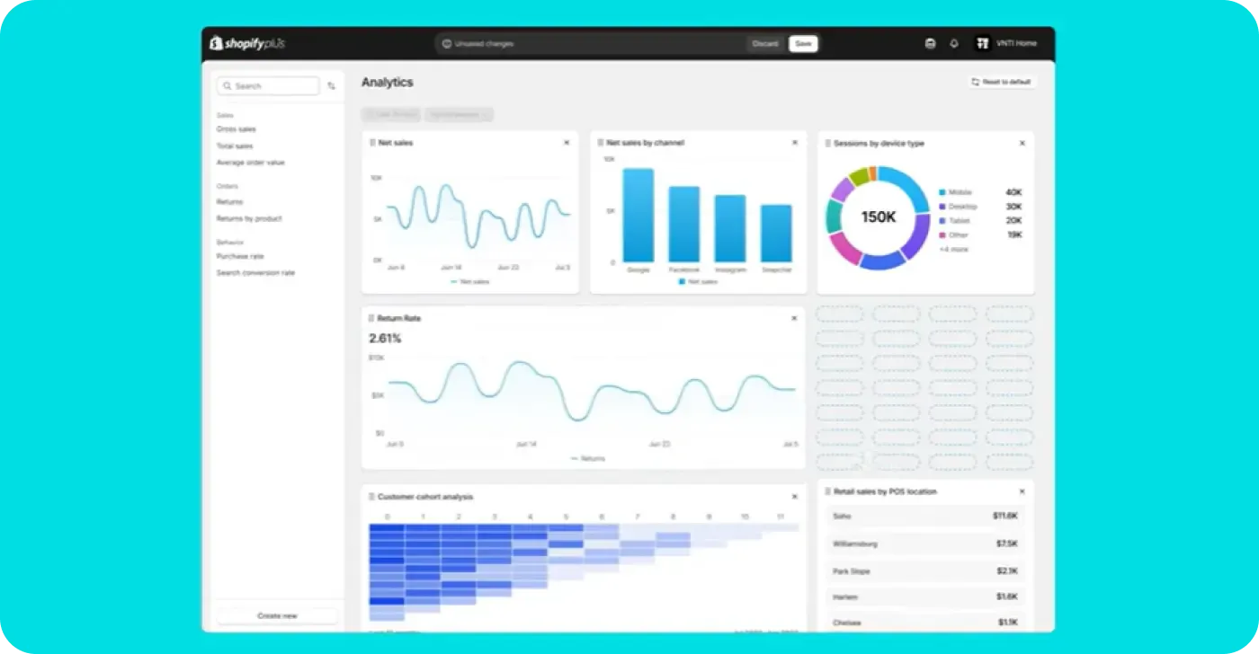 Rebuilt Shopify analytics