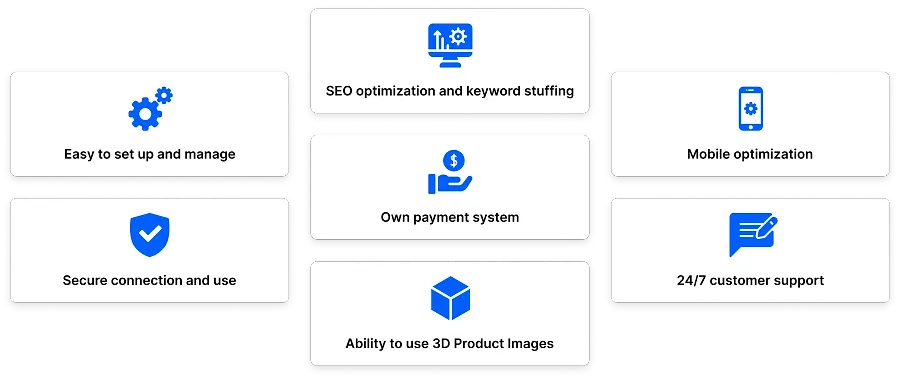 Shopify Benefits