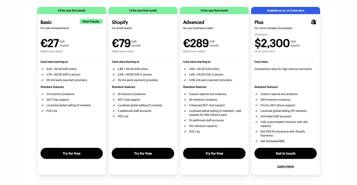 Shopify Plans Shopify Plans