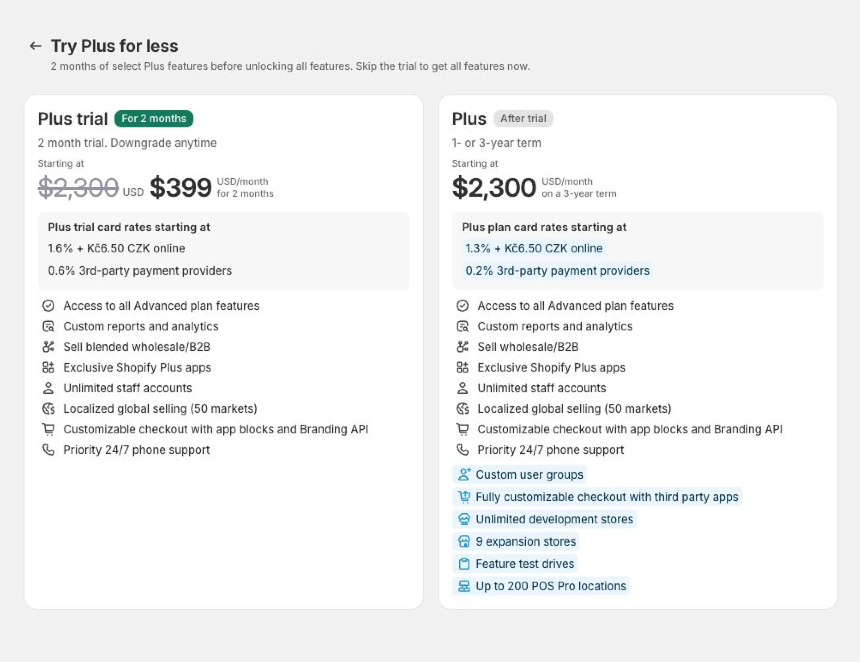 Shopify Plus 2-month trial in 2025 Shopify Plus 2-month trial in 2025