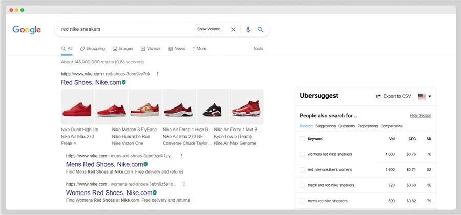 Shopify content strategy