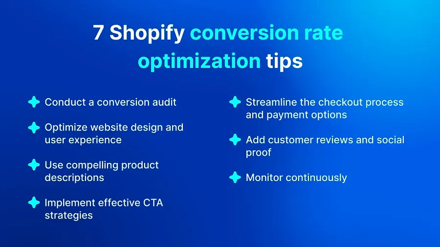 Shopify conversion rate optimization tips from DigitalSuits