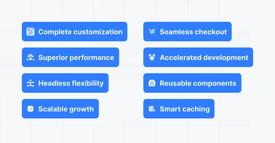 Shopify headless Hydrogen benefits Shopify headless Hydrogen benefits