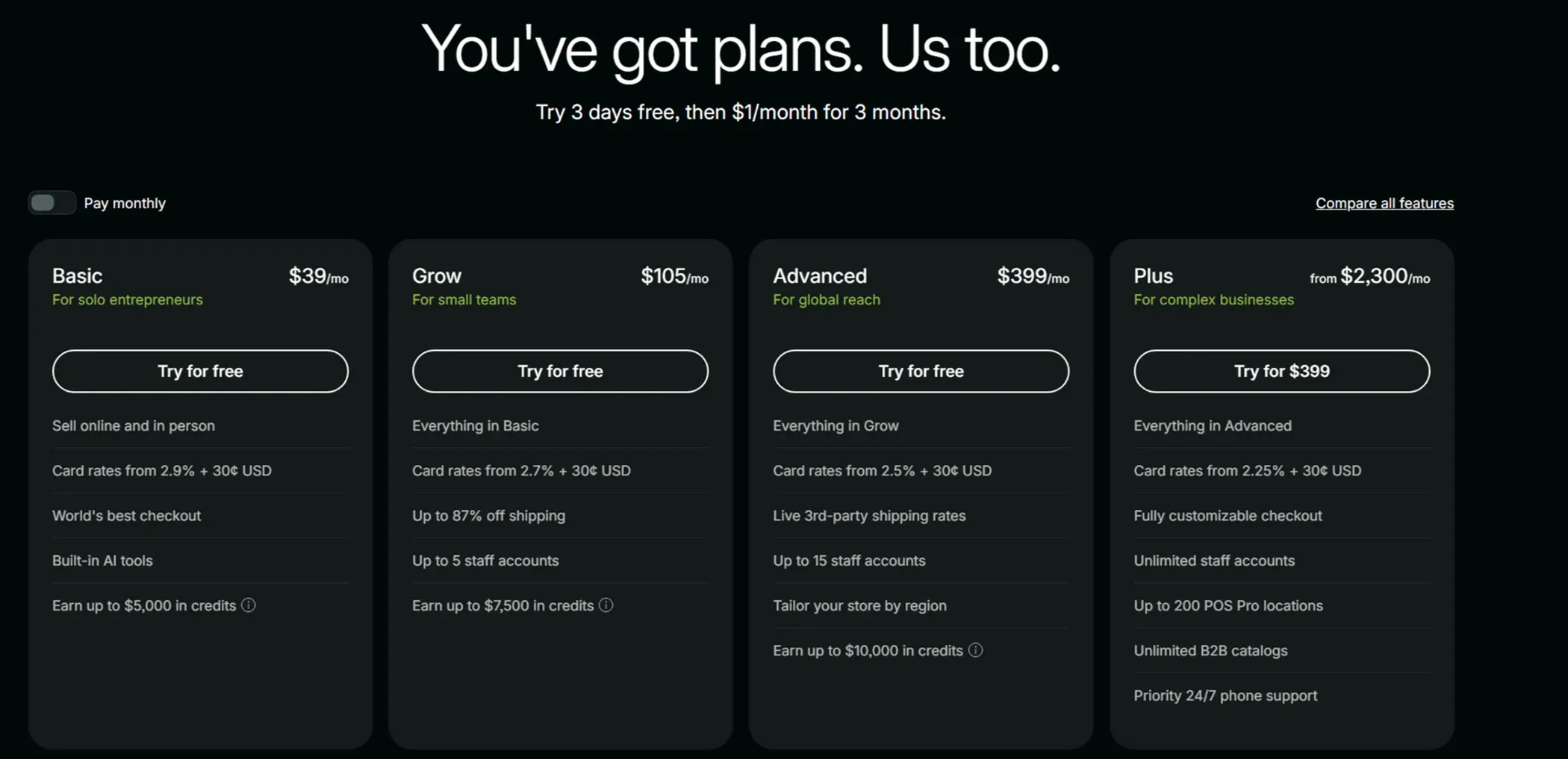 Shopfiy pricing plans Shopfiy pricing plans