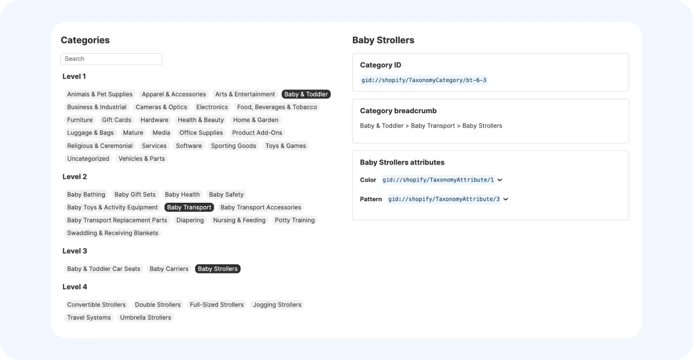 Shopify's standard product taxonomy Shopify's standard product taxonomy