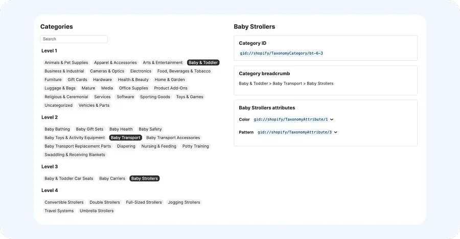 Shopify's standard product taxonomy