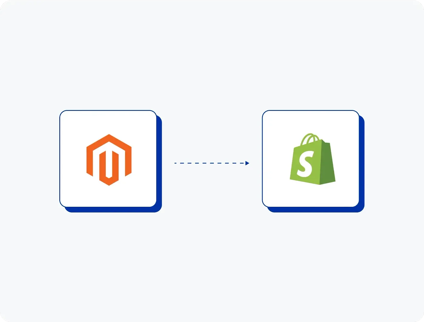 Magento to Shopify migration service Magento to Shopify migration service