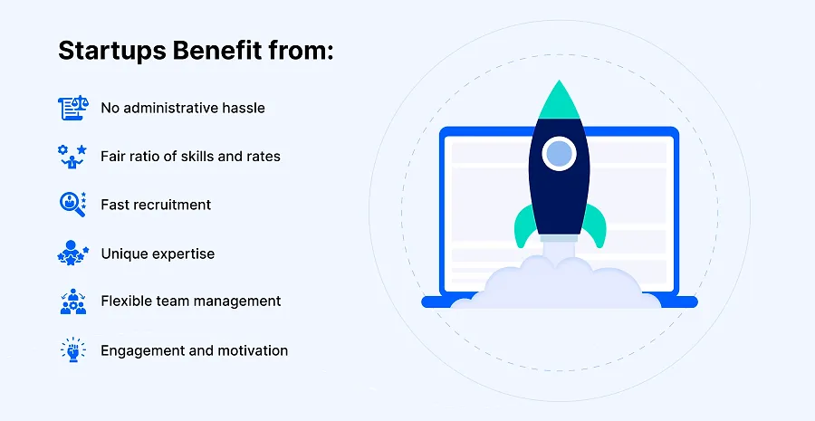Startups Benefits From
