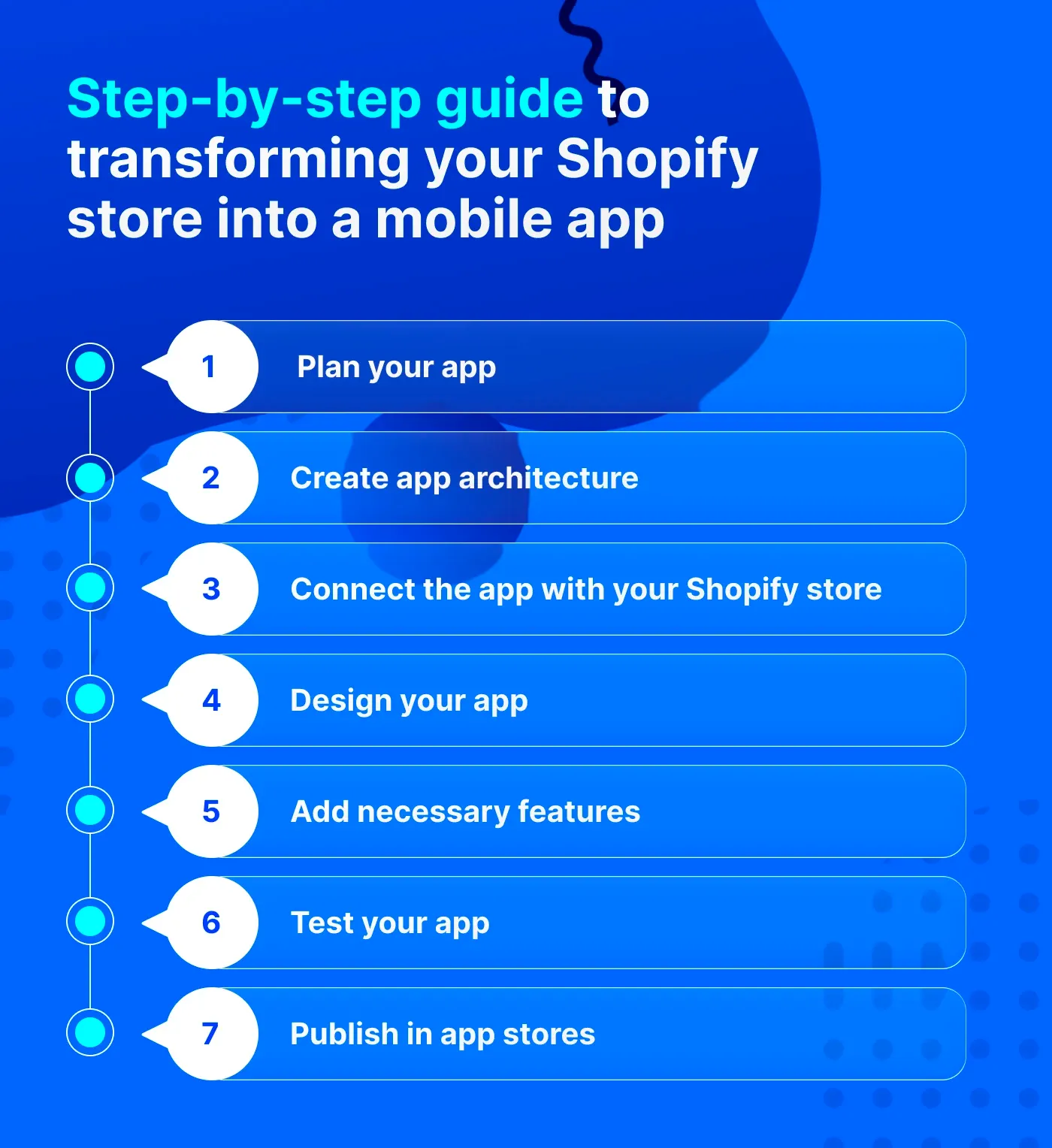 Step-by-step guide to transforming your Shopify store into a mobile app with React Native