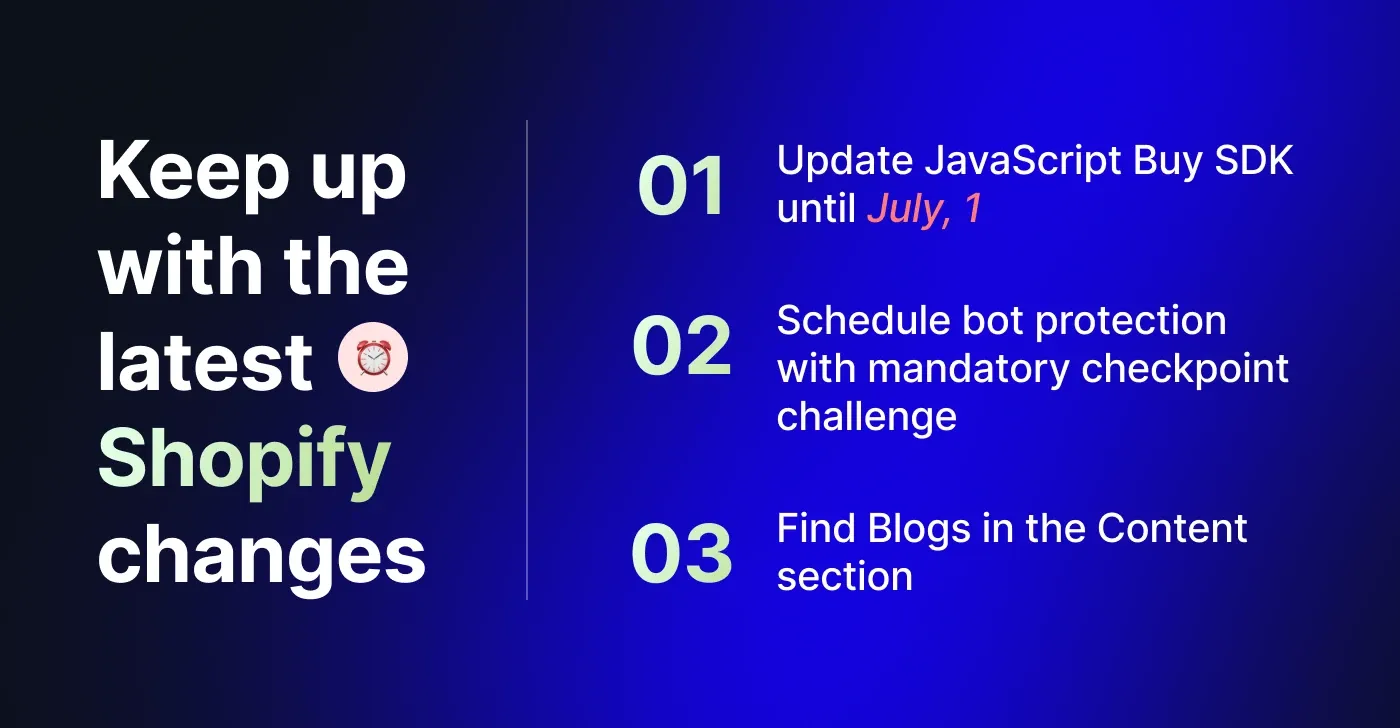 The latest Shopify changes The latest Shopify changes