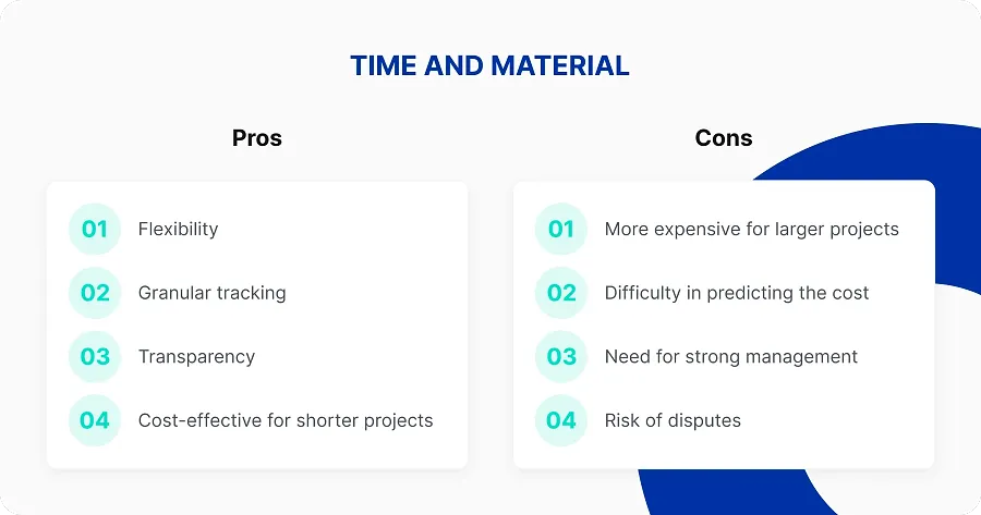 Time and Material Pros and Cons