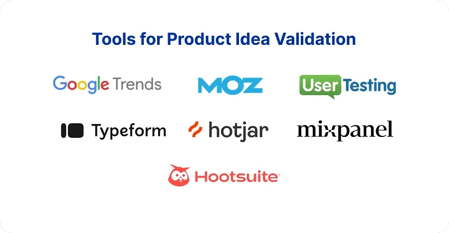 Tools for Product Idea Validation Tools for Product Idea Validation