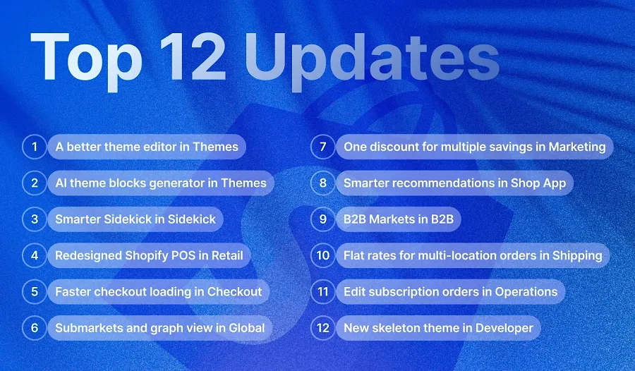 Top 12 Shopify Summer Edition updates
