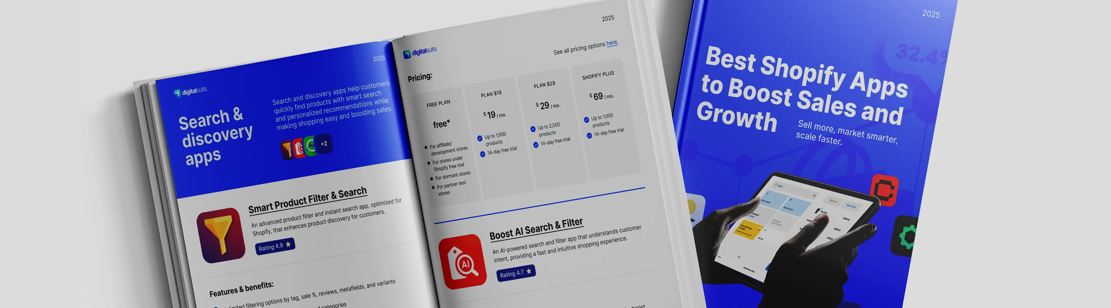 Top Shopify apps Top Shopify apps