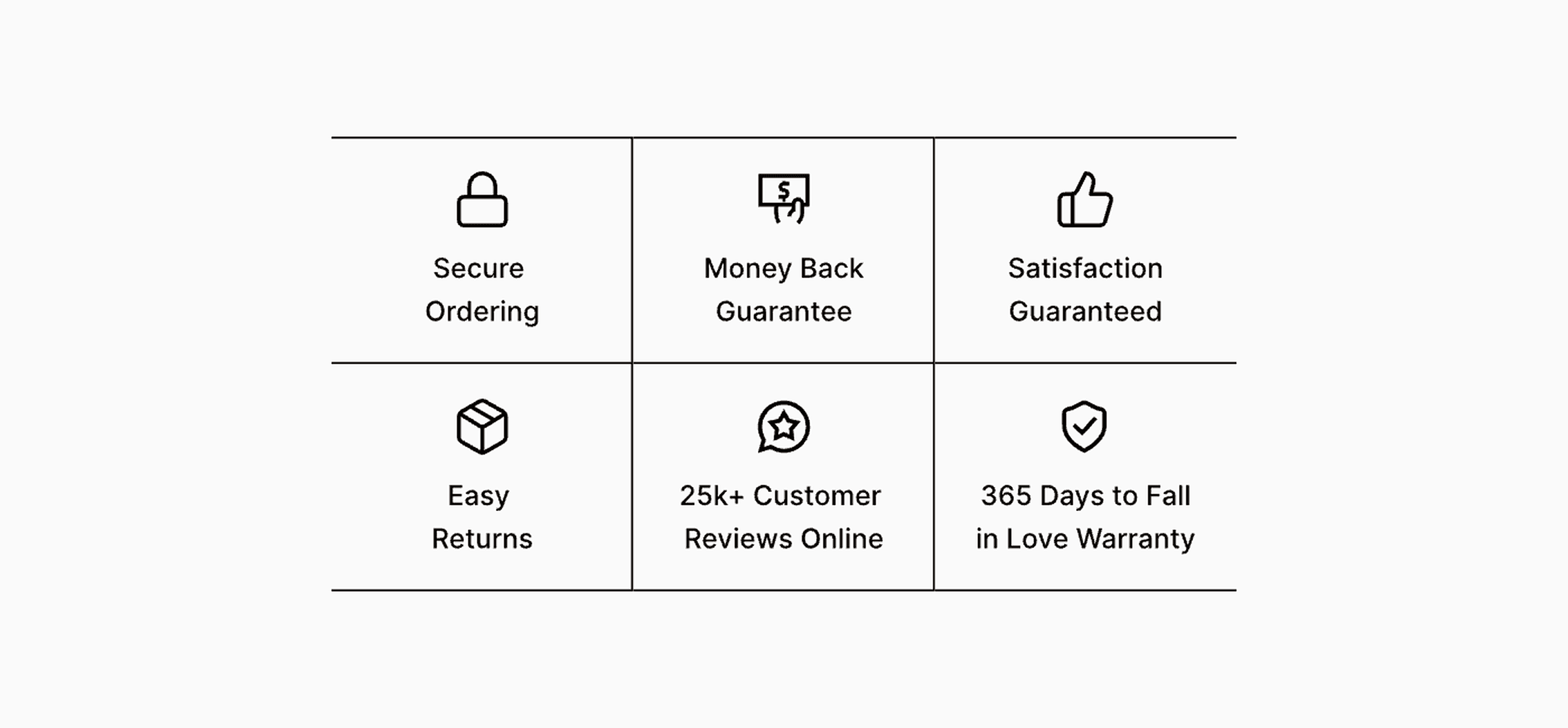 Trust badges at checkout Trust badges at checkout