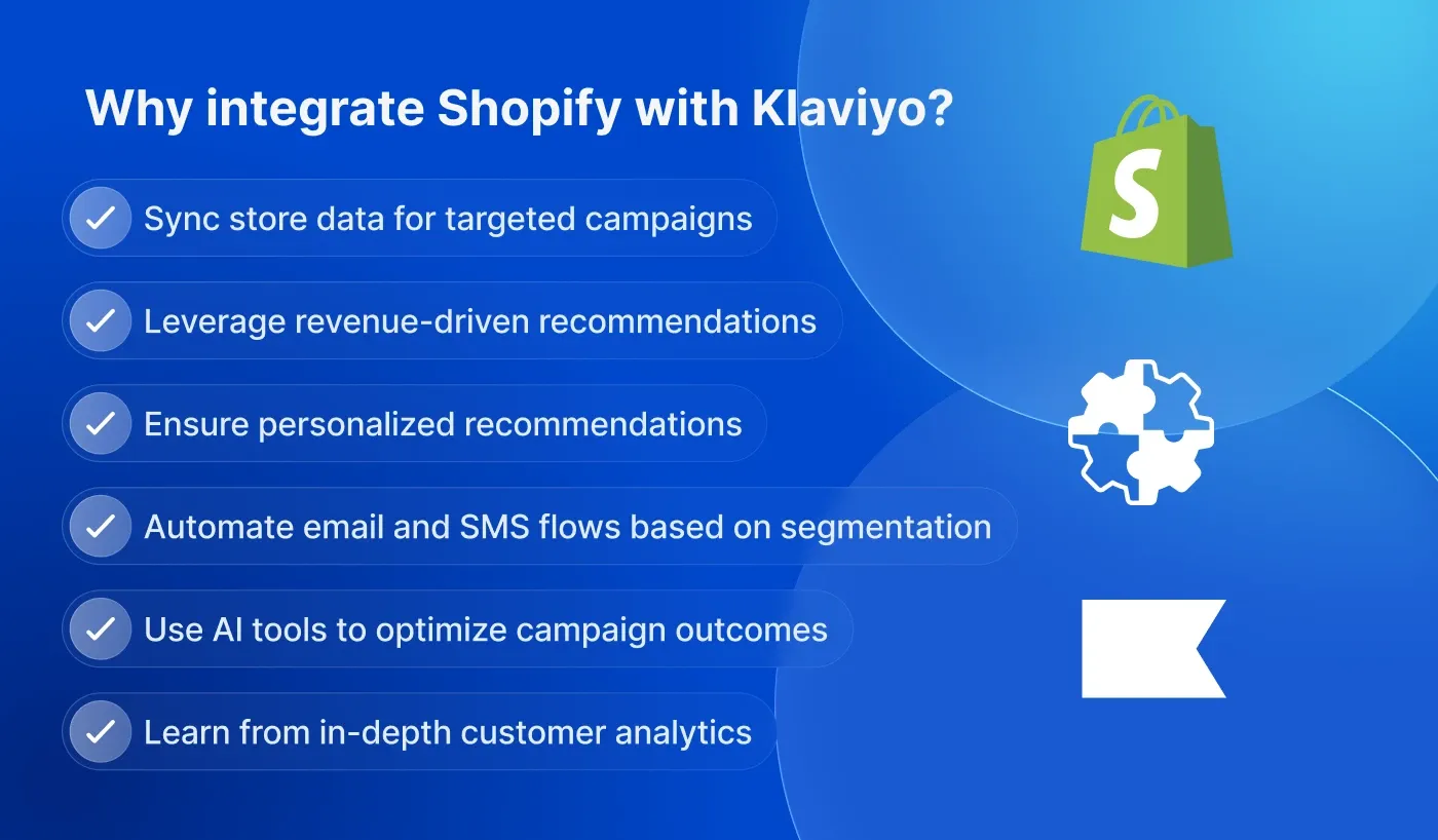 What are the benefits of Shopify-Klaviyo integration