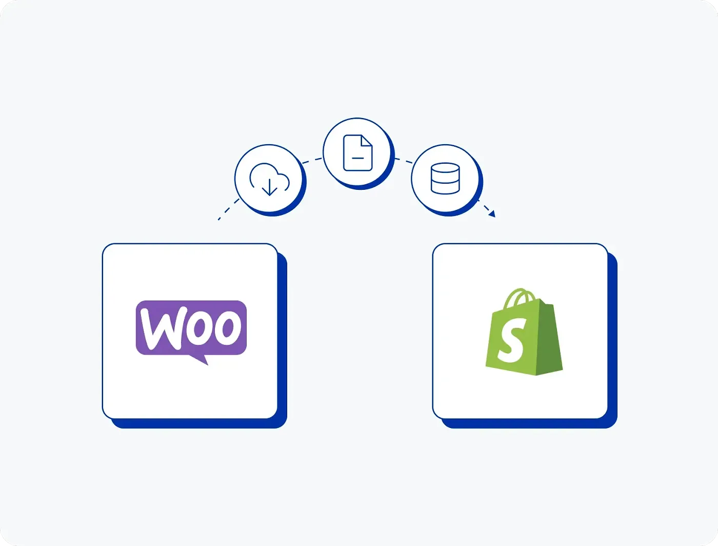 Which data can you migrate from Woocommerce to Shopify