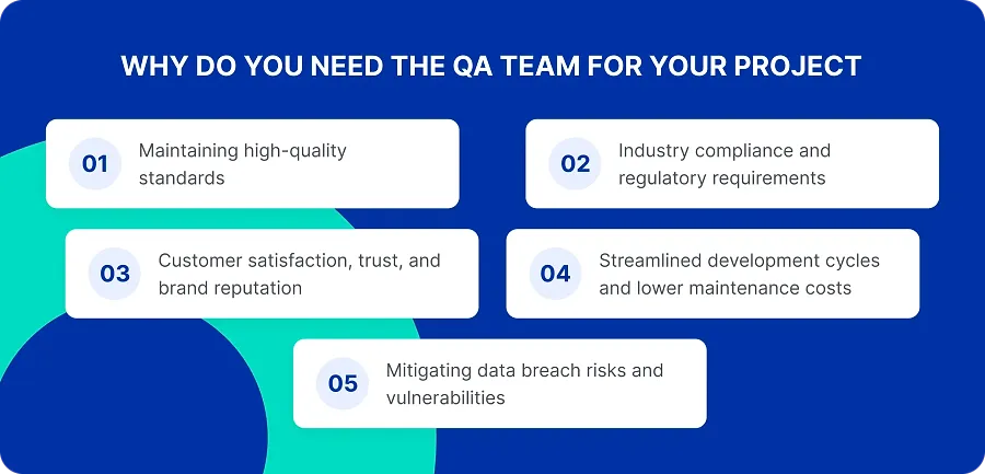 Why do you need the QA team for your project