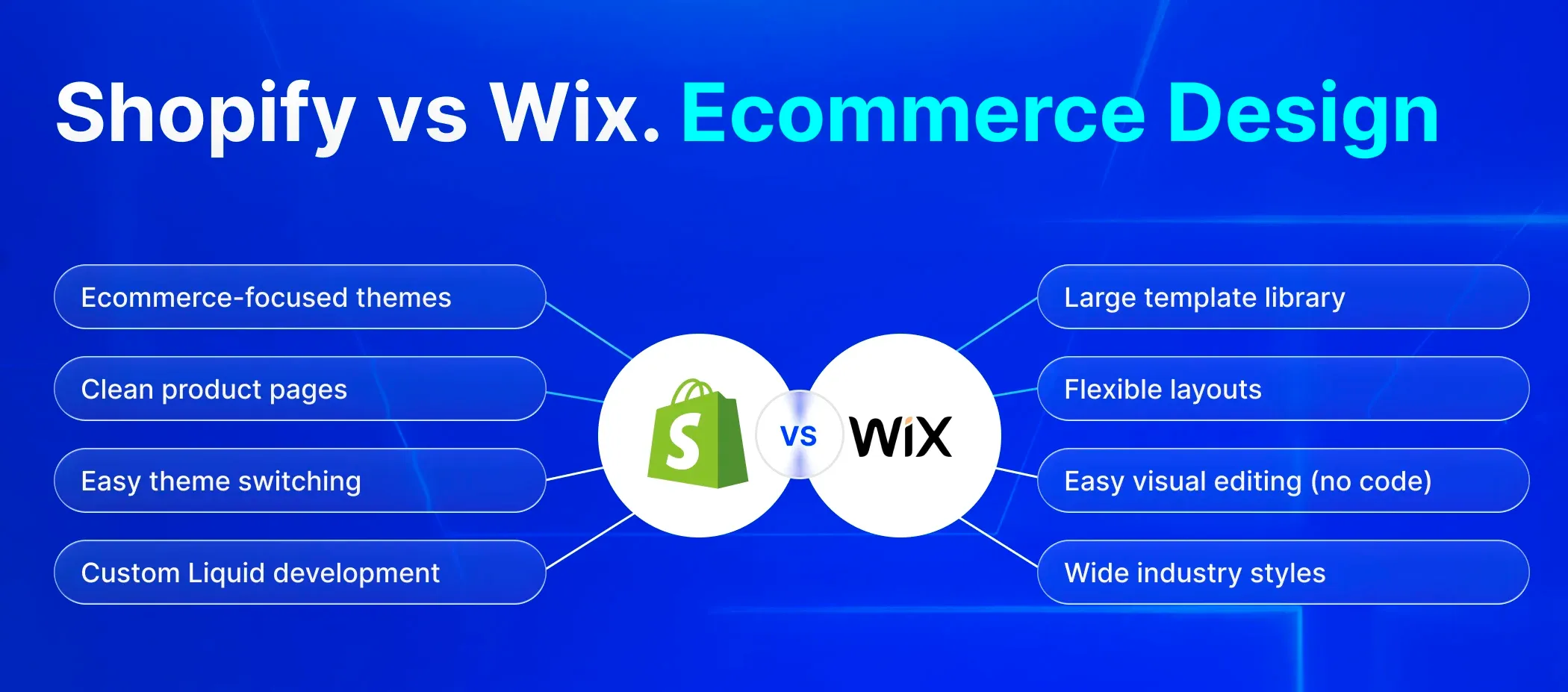 Wix vs Shopify ecommerce design Wix vs Shopify ecommerce design