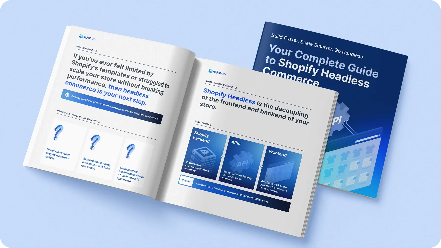 Your Complete Guide to Shopify Headless Commerce Cover Your Complete Guide to Shopify Headless Commerce Cover